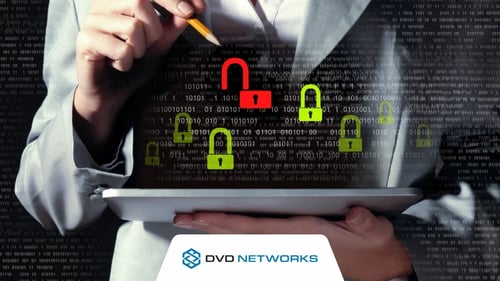 Think You Know Ransomware? Test Your Knowledge!