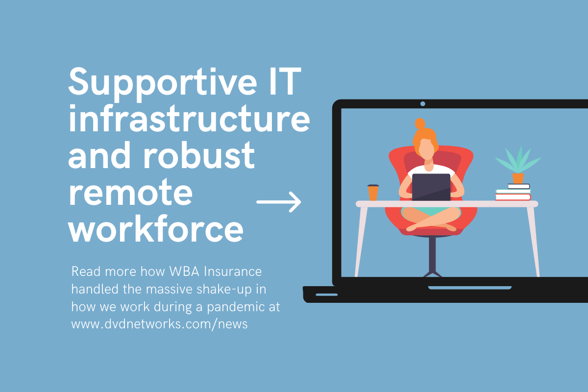 Mitigated Remote Workforce